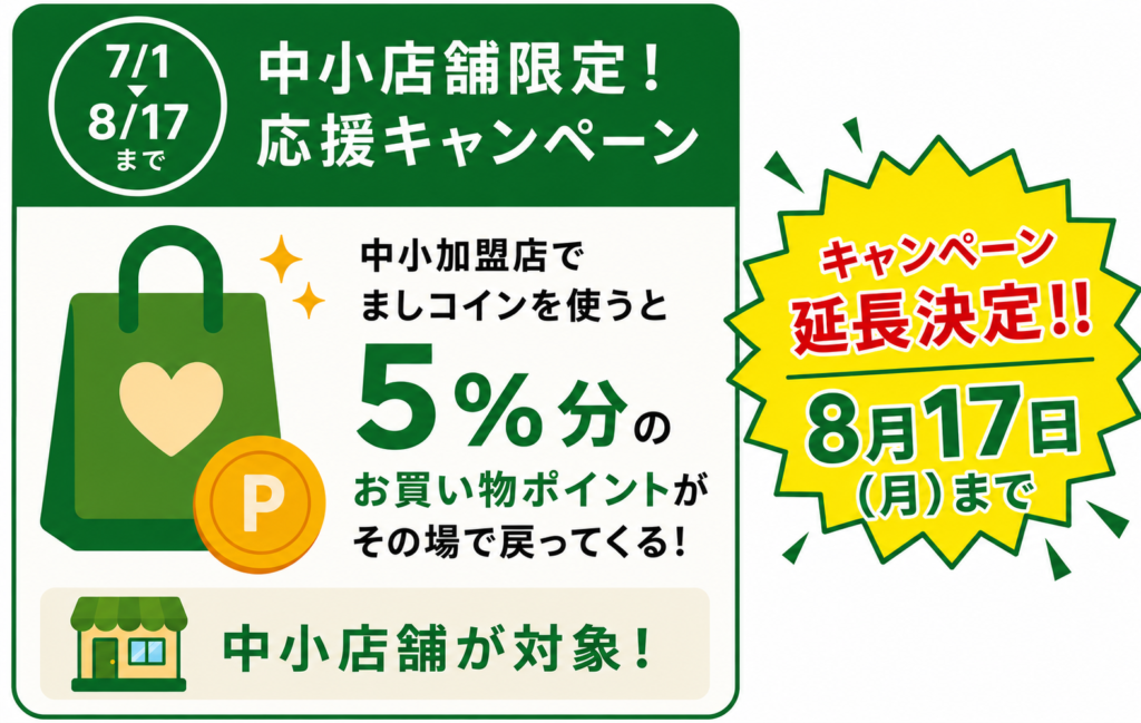 【中小店応援！5%ポイントバックキャンペーン延長決定！！】